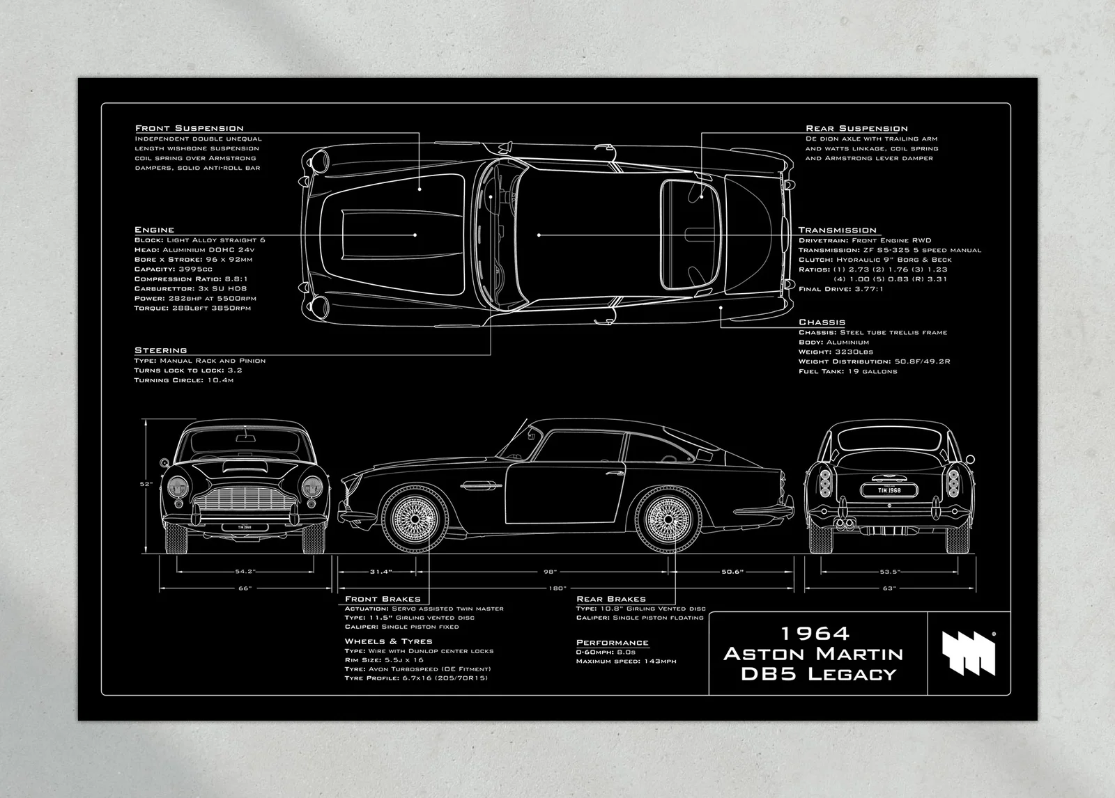 1964 Aston Martin DB5 Legacy, the print, landscape