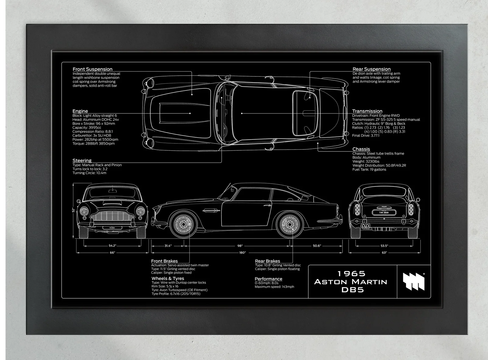 1965 Aston Martin DB5, in the collector's frame, landscape
