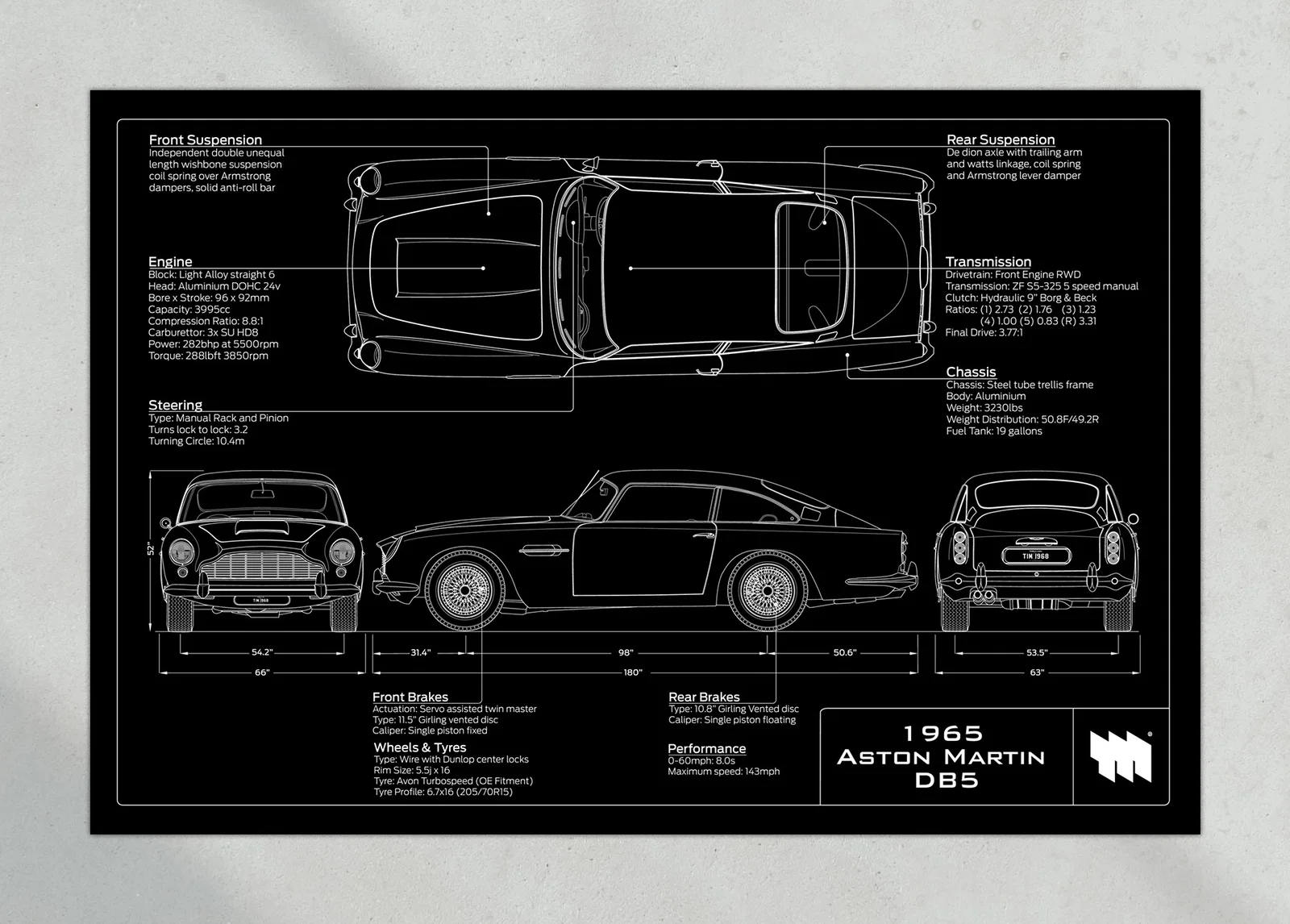 1965 Aston Martin DB5, the print, landscape