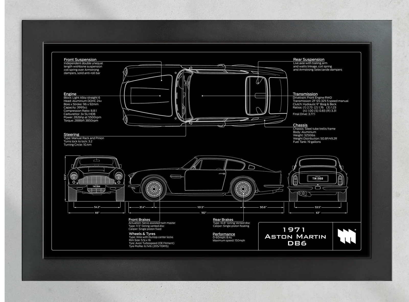 1971 Aston Martin DB6, in the collector's frame, landscape