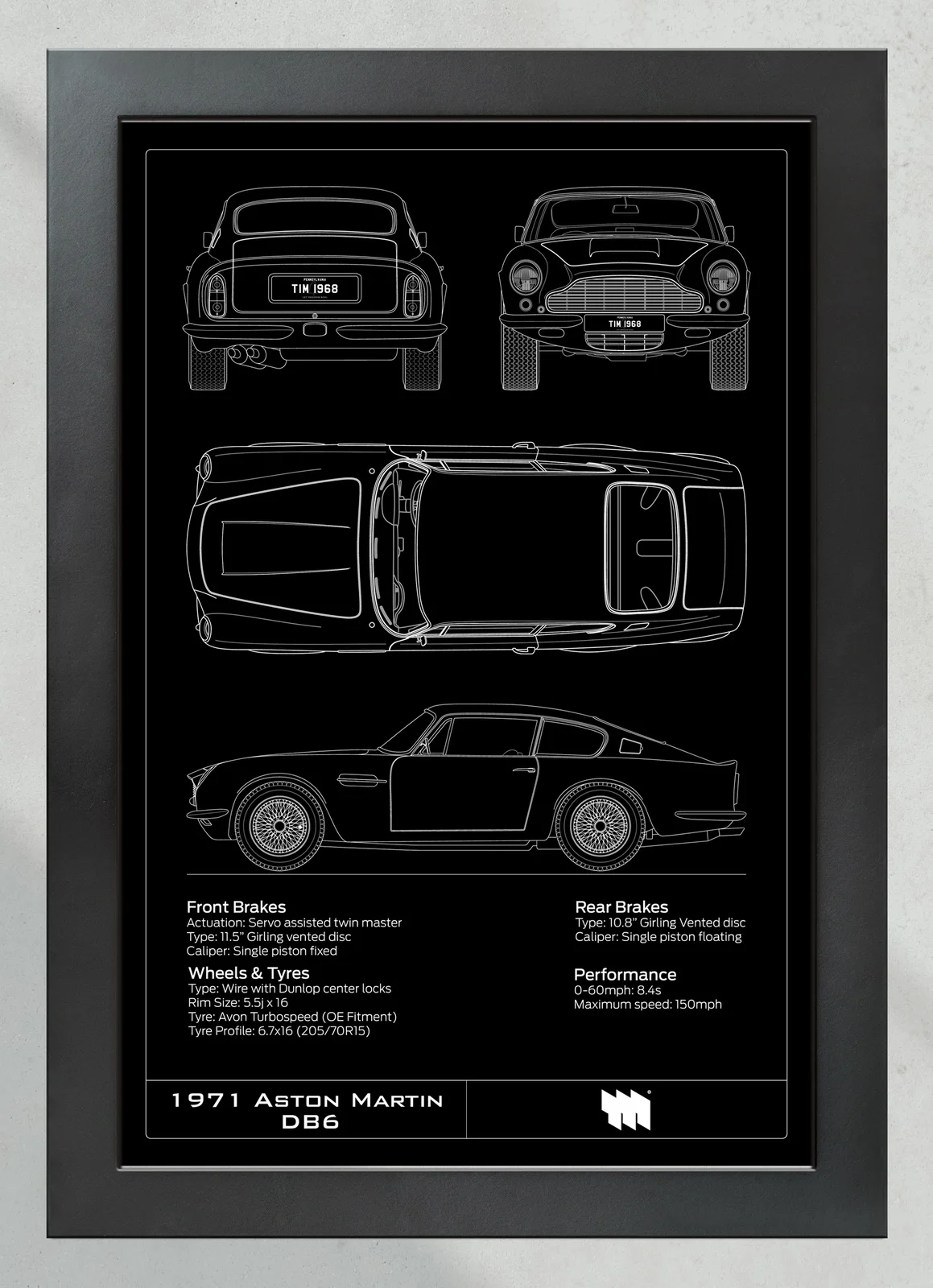 1971 Aston Martin DB6, in the collector's frame, portrait