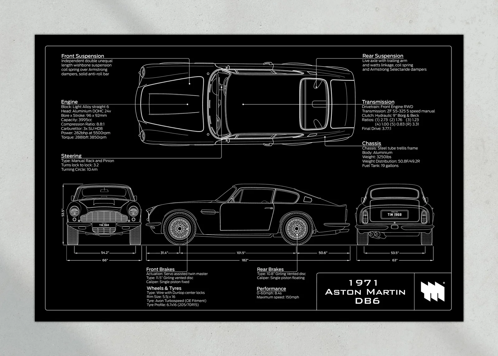 1971 Aston Martin DB6, the print, landscape
