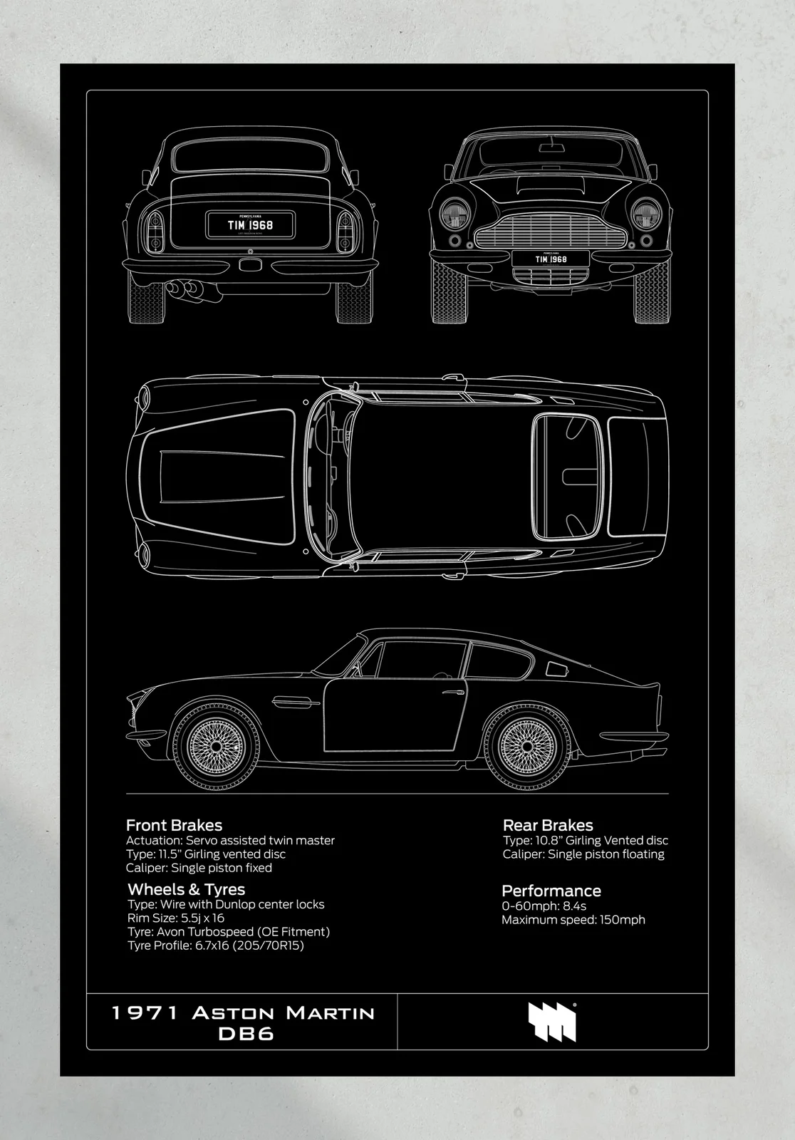 1971 Aston Martin DB6, the print, portrait