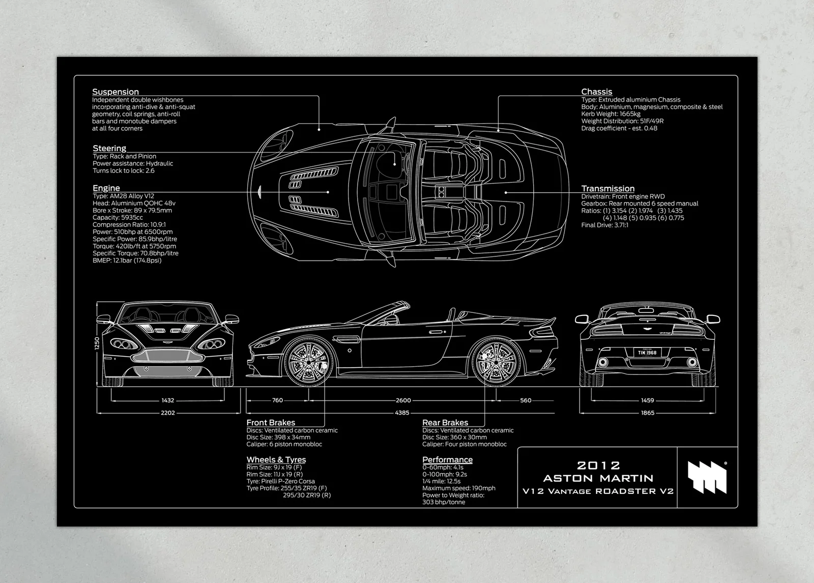 2012 Aston Martin V12 Vantage Roadster V2, the print, landscape