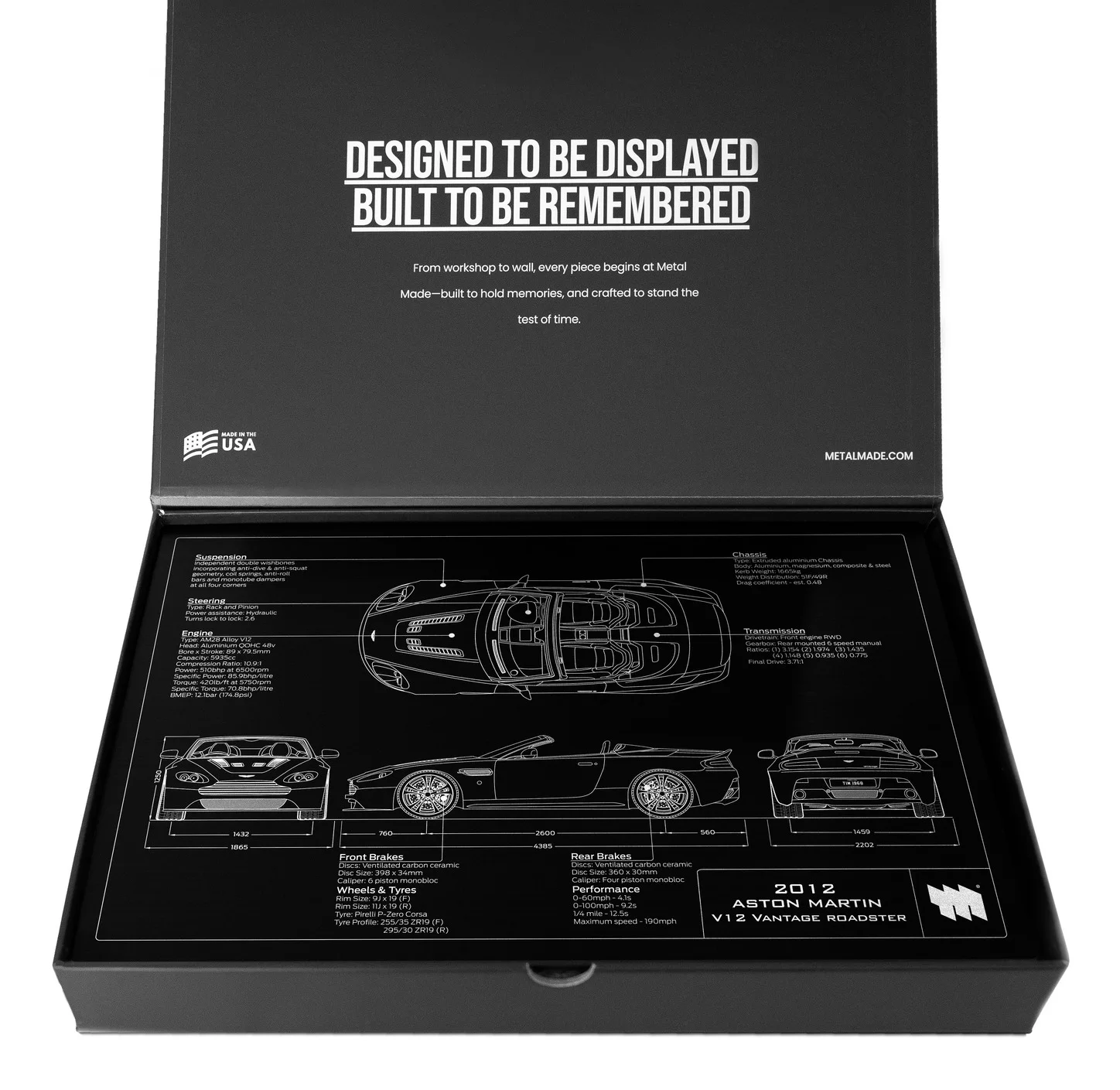 2012 Aston Martin V12 Vantage Roadster, in the metal made gift box, landscape plate