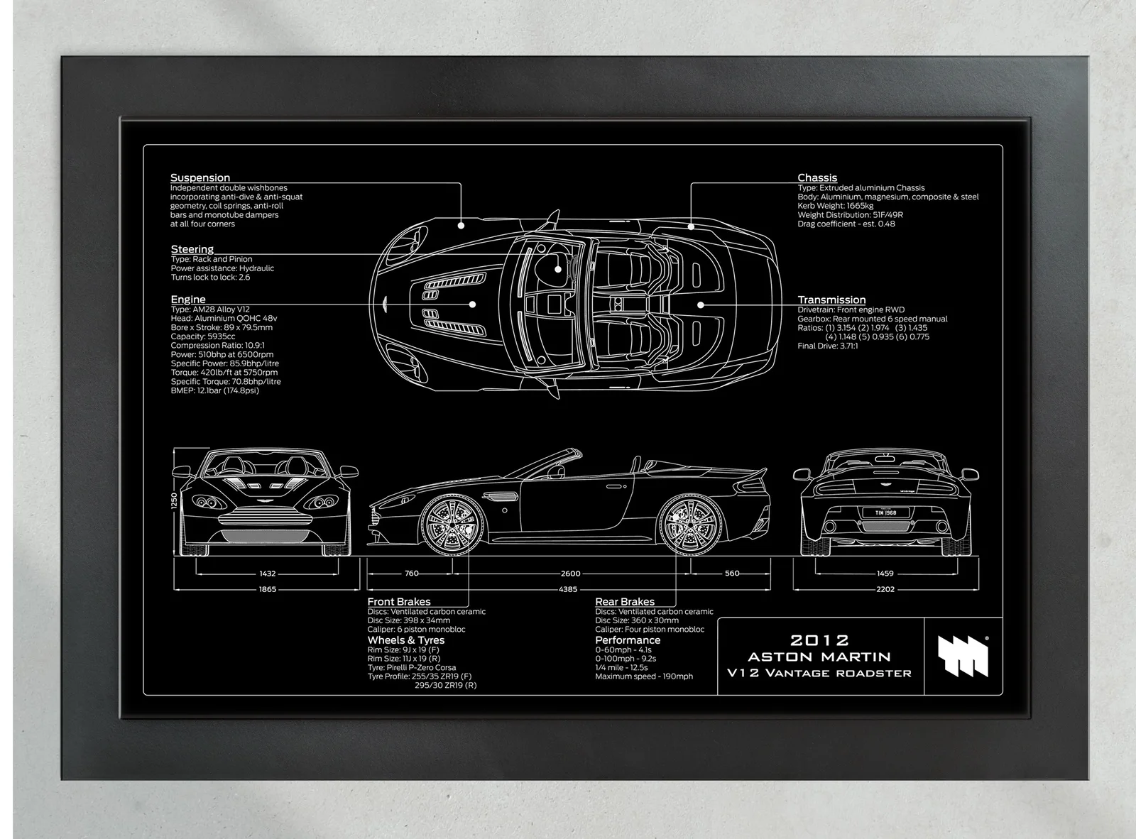 2012 Aston Martin V12 Vantage Roadster, in the collector's frame, landscape