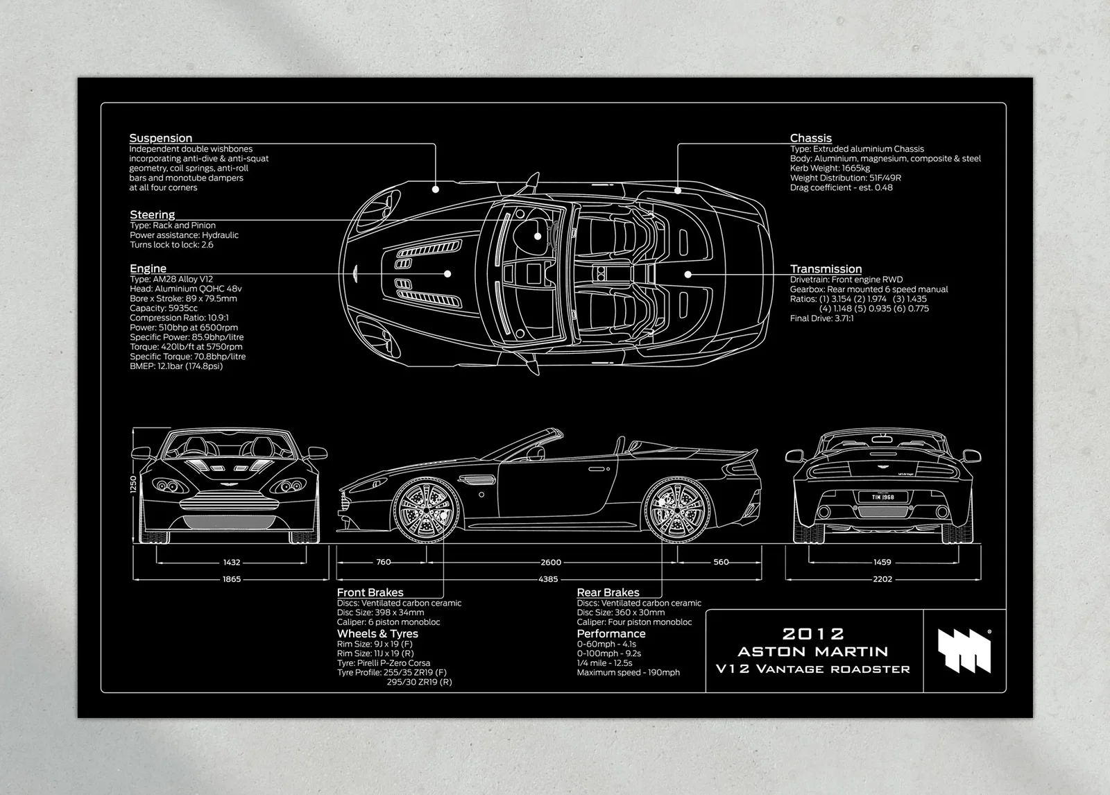 2012 Aston Martin V12 Vantage Roadster, the print, landscape