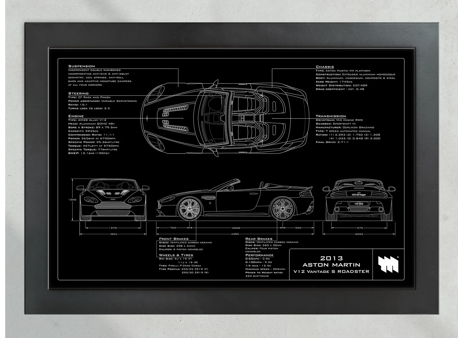 2013 Aston Martin V12 Vantage S Roadster, in the collector's frame, landscape