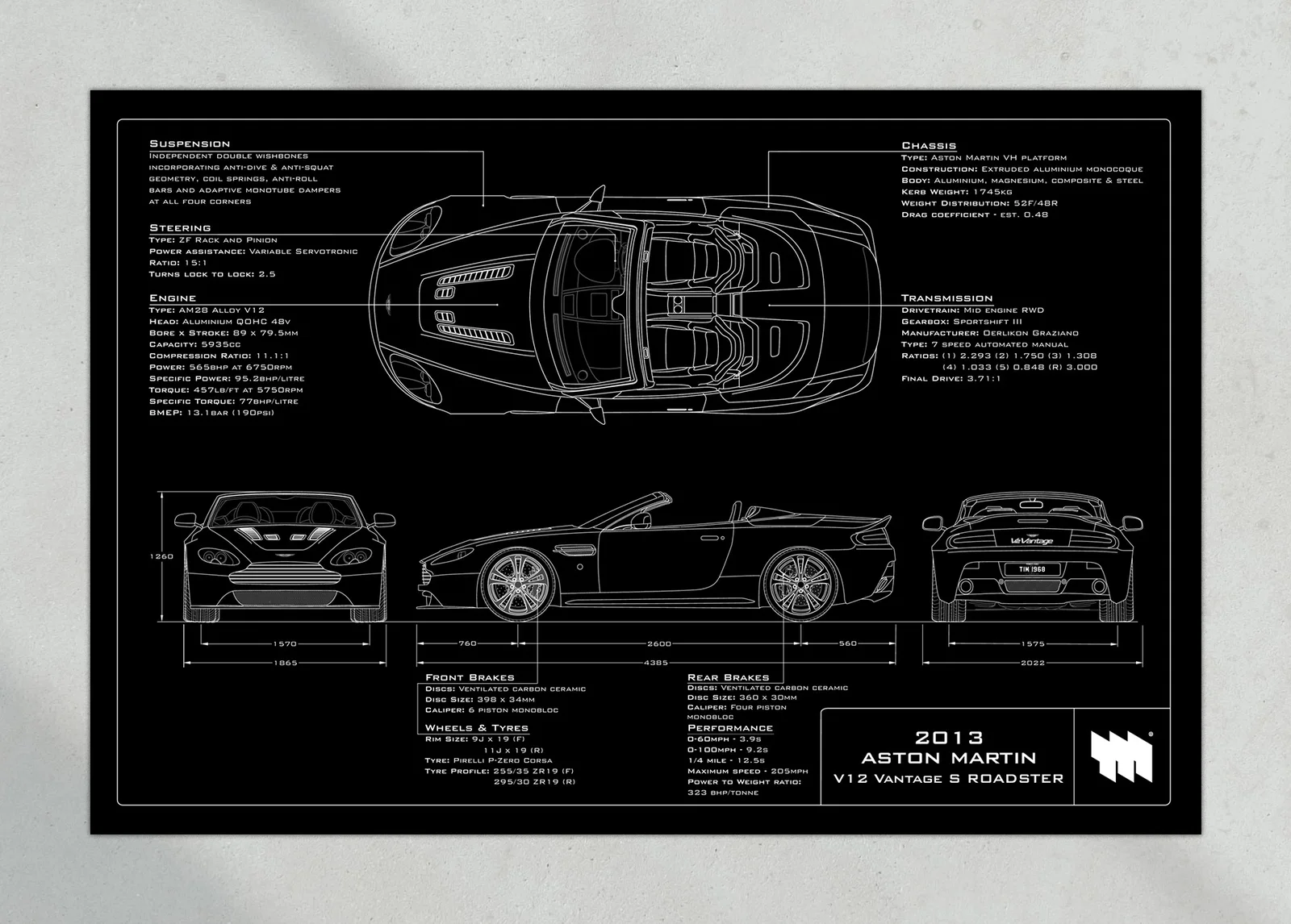 2013 Aston Martin V12 Vantage S Roadster, the print, landscape